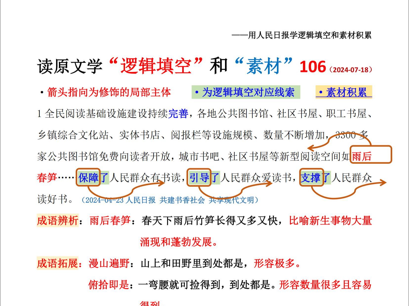 读原文积累逻辑填空和素材106(20240718)哔哩哔哩bilibili