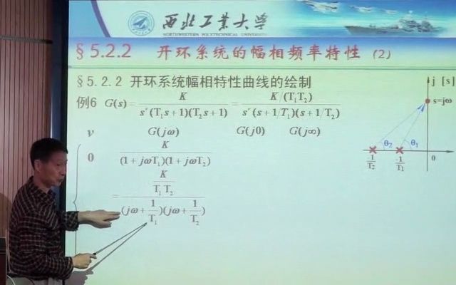 47 卢姥爷教你怎么画 Nyquist图哔哩哔哩bilibili