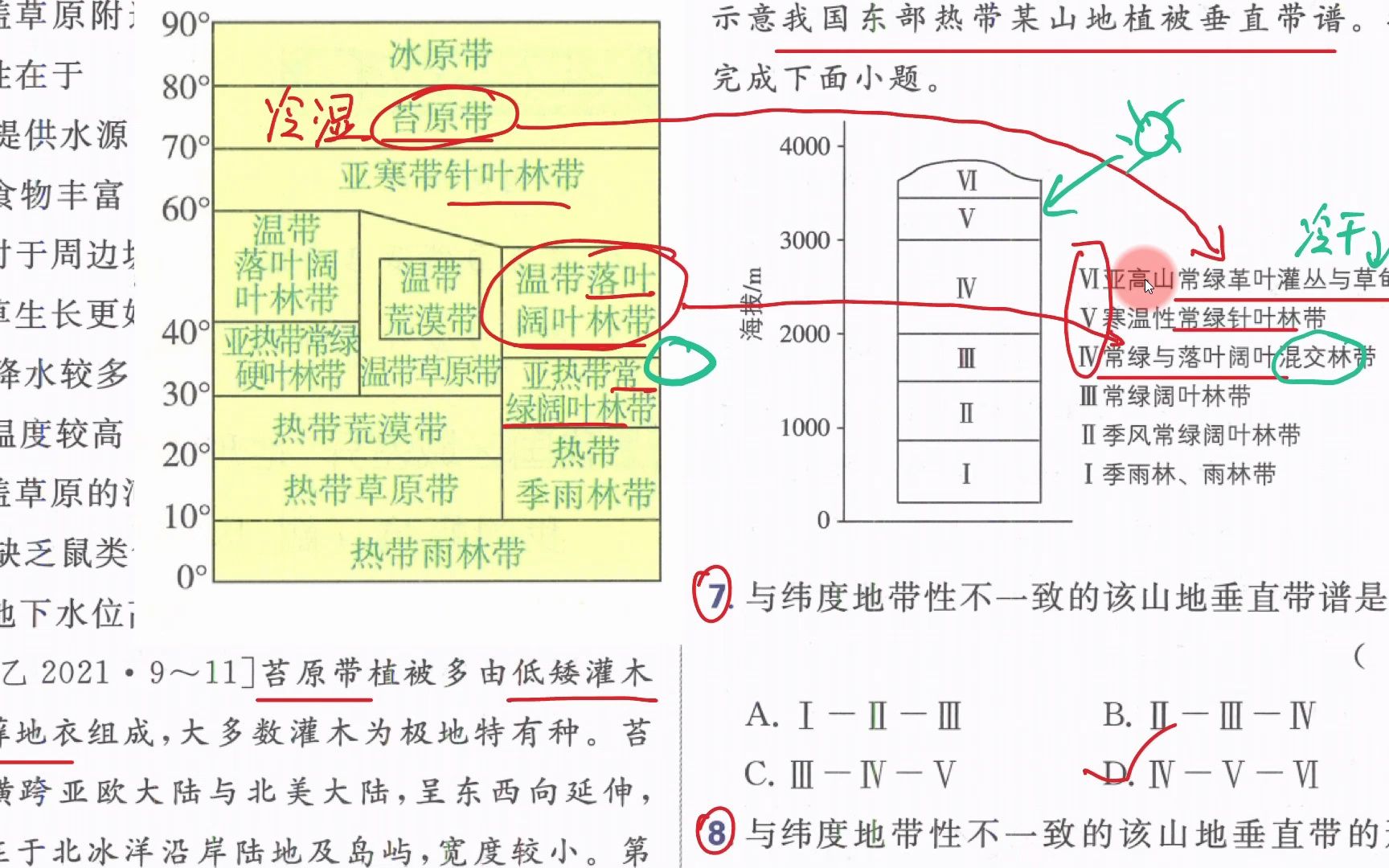 【2023地理必刷题】P88(7,8,9)高考真题(植被的自然带谱和垂直带谱,苔原带冷湿,山顶容易冷干,岩溶喀斯特地貌依赖水热条件)哔哩哔哩bilibili