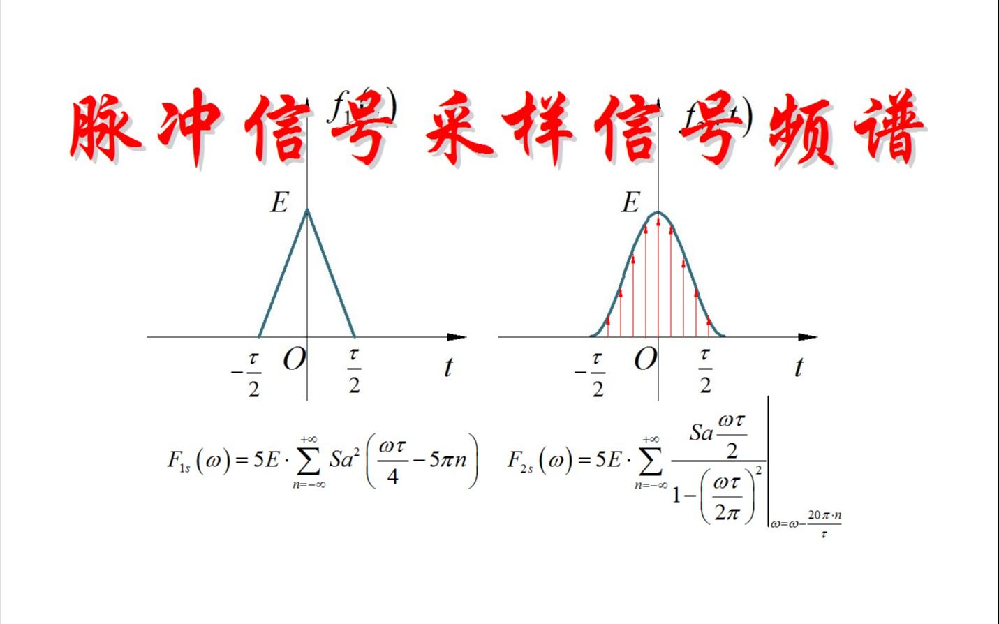 脉冲信号采样信号频谱哔哩哔哩bilibili