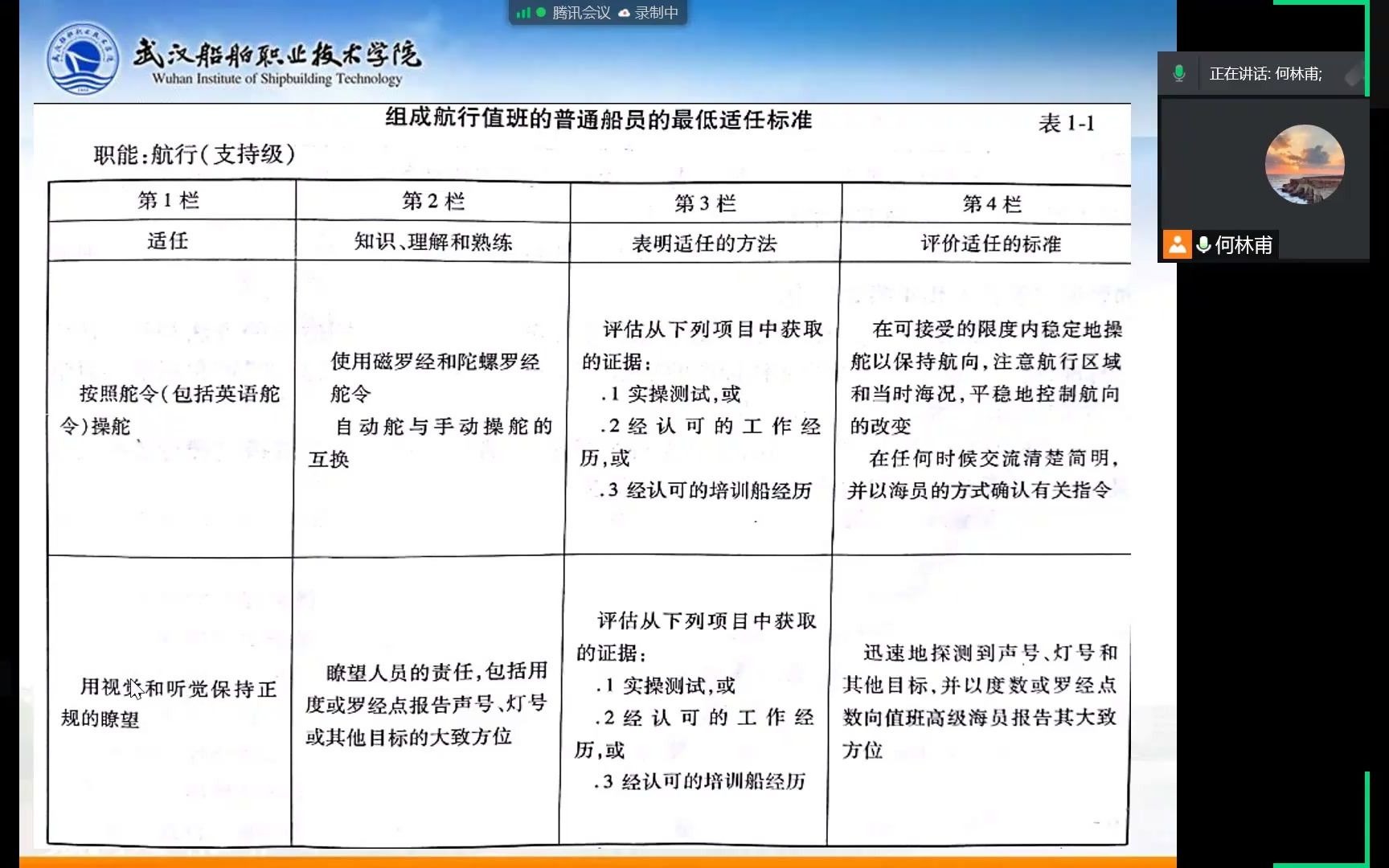 [图]水手业务.第二节课