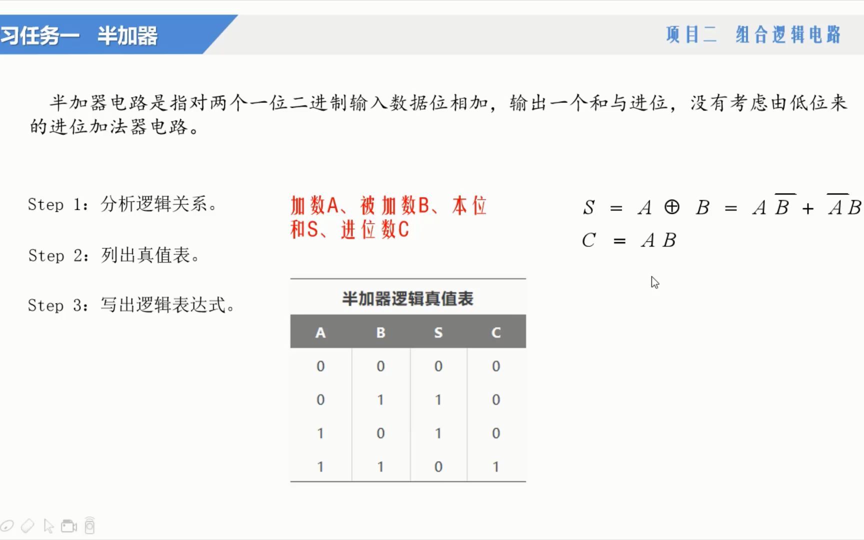 7.组合逻辑电路——半加器哔哩哔哩bilibili