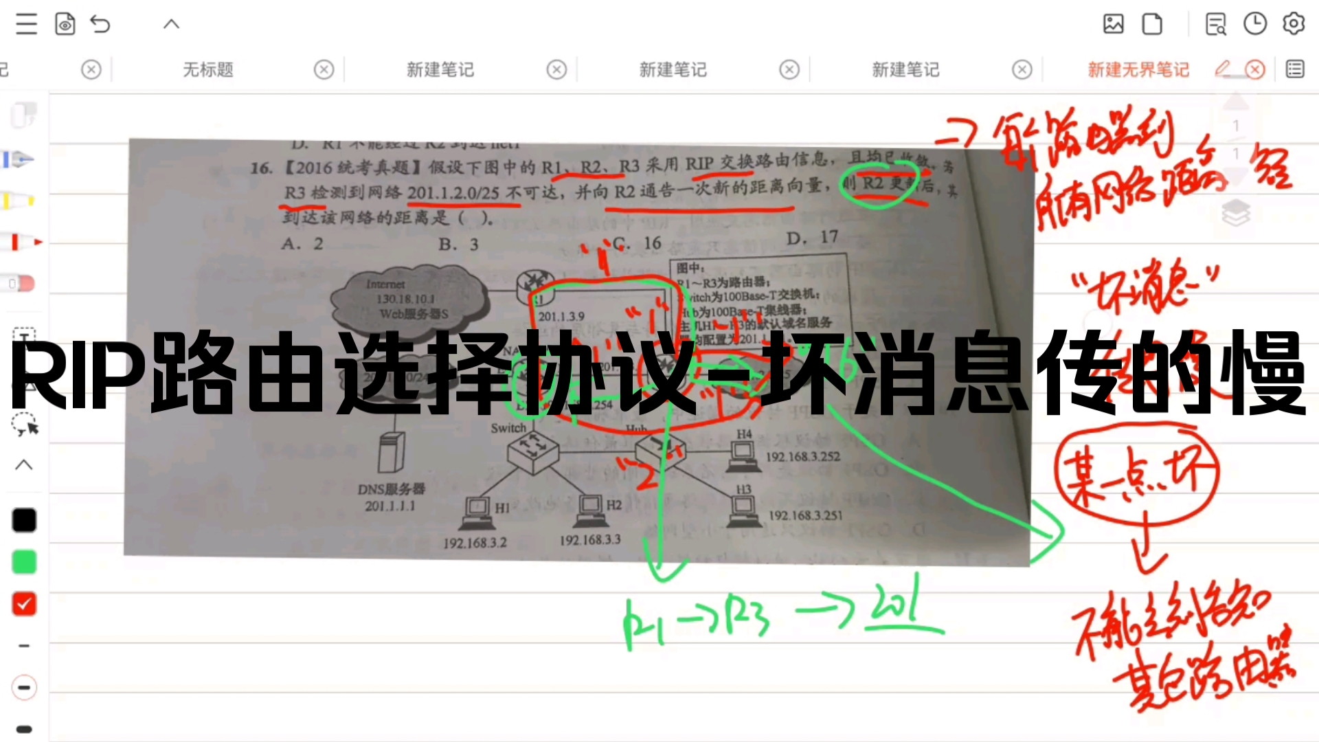 RIP路由选择协议坏消息传的慢(计网考研每日一题)哔哩哔哩bilibili