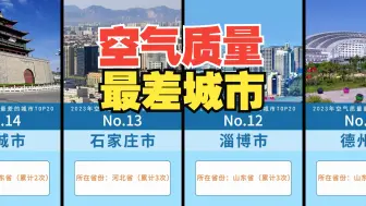 Download Video: 2023年空气质量最差的城市TOP20