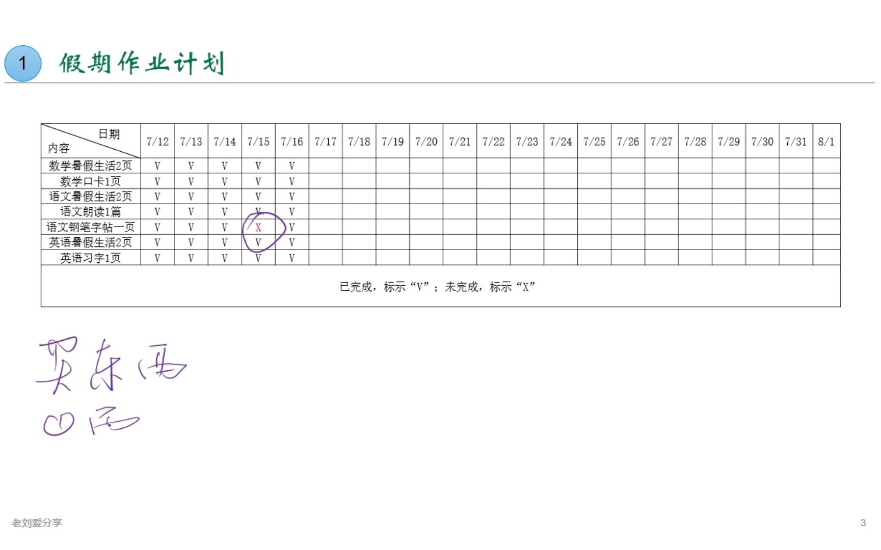 QC七大工具与生活2.检查表哔哩哔哩bilibili