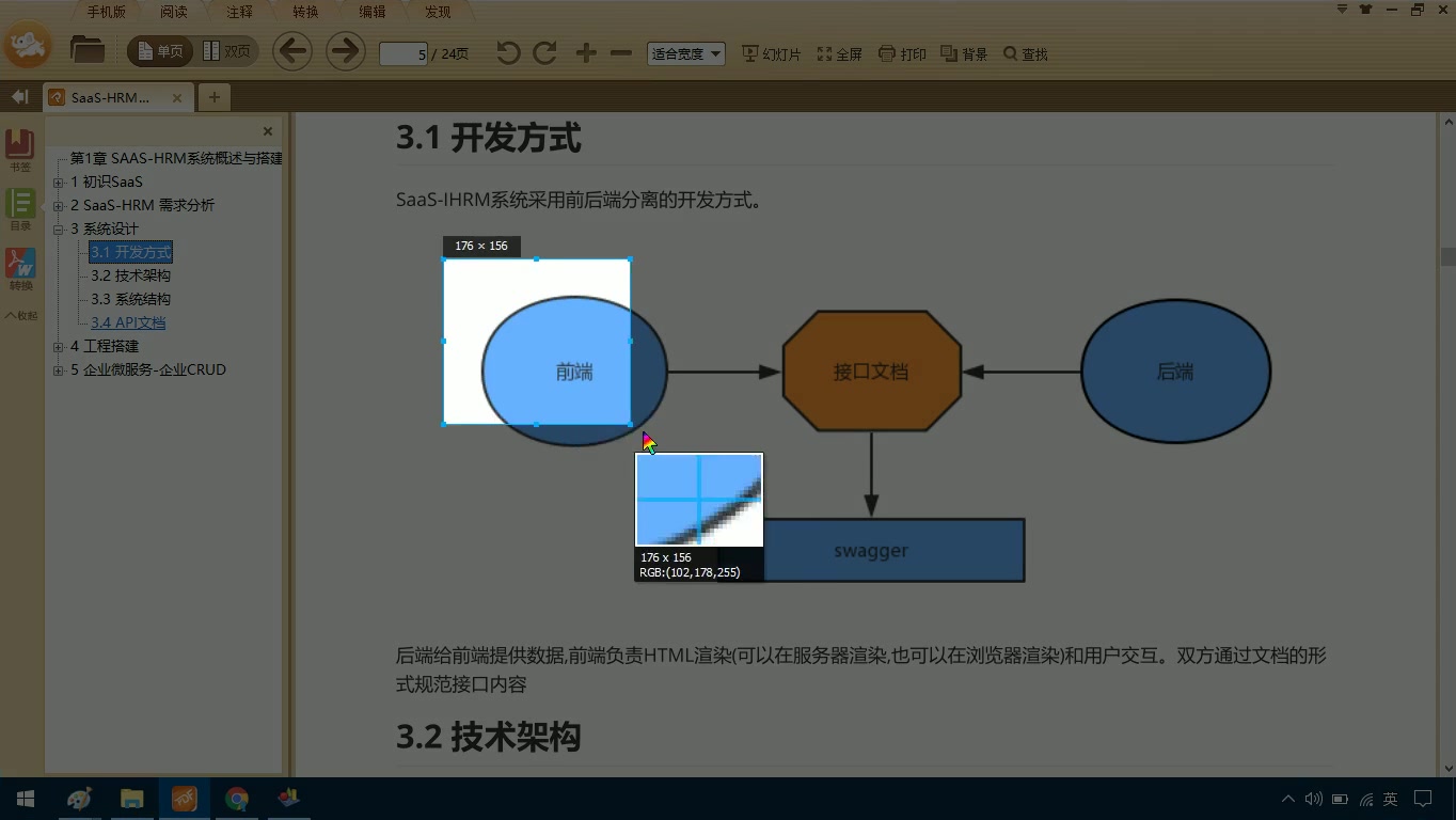 Hei Ma JAVA 57 期 (四十二) 传统行业解决方案SaaSIHRM项目  SAASHRM系统概述与搭建环境哔哩哔哩bilibili