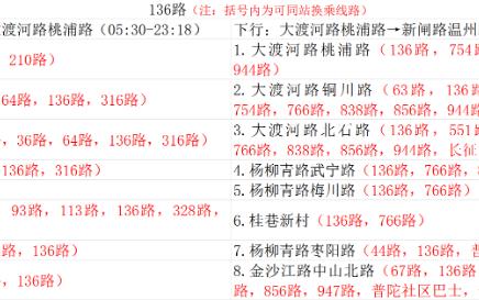 上海公交136路线路信息