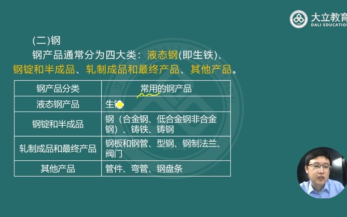 2021一建备考一建机电黑色金属材料的类型及应用精讲班哔哩哔哩bilibili