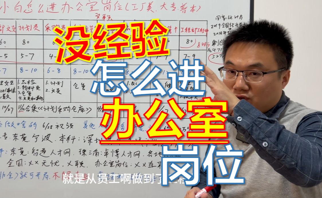 没经验怎么进办公室岗位(工厂类,适合大专、普本)哔哩哔哩bilibili