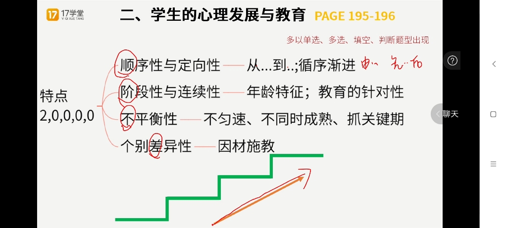 一起考教师:福建教师招聘笔试教育心理学(一)哔哩哔哩bilibili