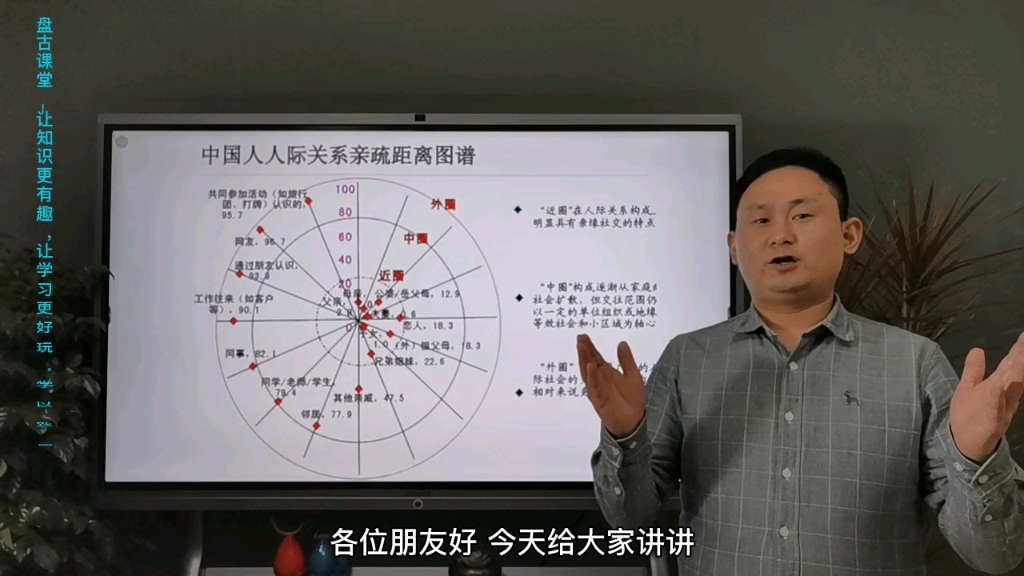 [图]如何拓展高端人脉，搭建有效人脉关系？