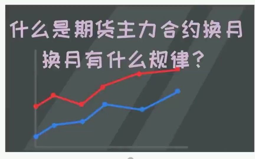 什么是期货主力合约换月?有什么规律?哔哩哔哩bilibili