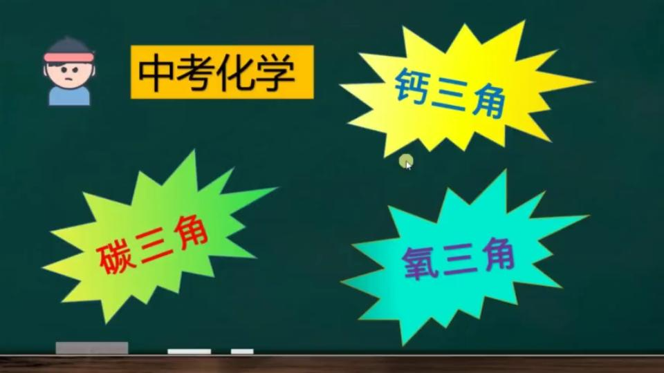 【中考化学】推断题中三角关系,记住模板,快速解题!哔哩哔哩bilibili