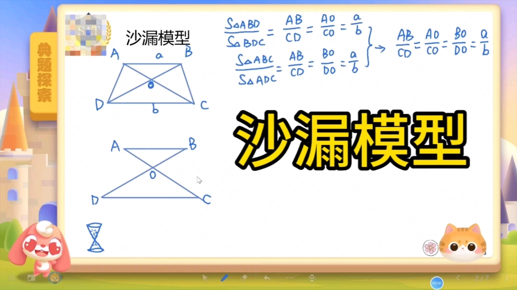 [图]五大几何模型之沙漏模型