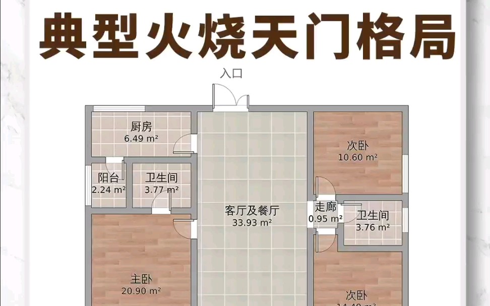 典型的火烧天门户型