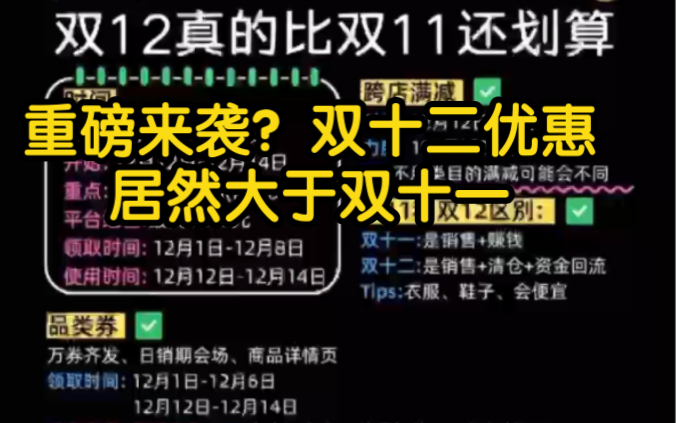 重磅来袭!双十二力压双十一!优惠详解攻略来啦!!!哔哩哔哩bilibili