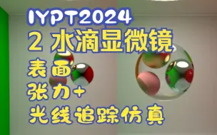 IYPT CUPT 2024 2 水滴显微镜 Droplet Microscope 仿真演示