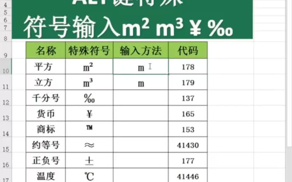 Excel 中Alt键特殊符号输入方法哔哩哔哩bilibili