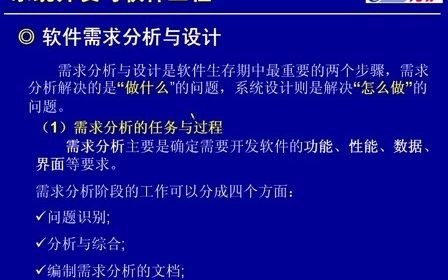 希赛软件设计师视频教程4.4 软件需求分析与设计哔哩哔哩bilibili