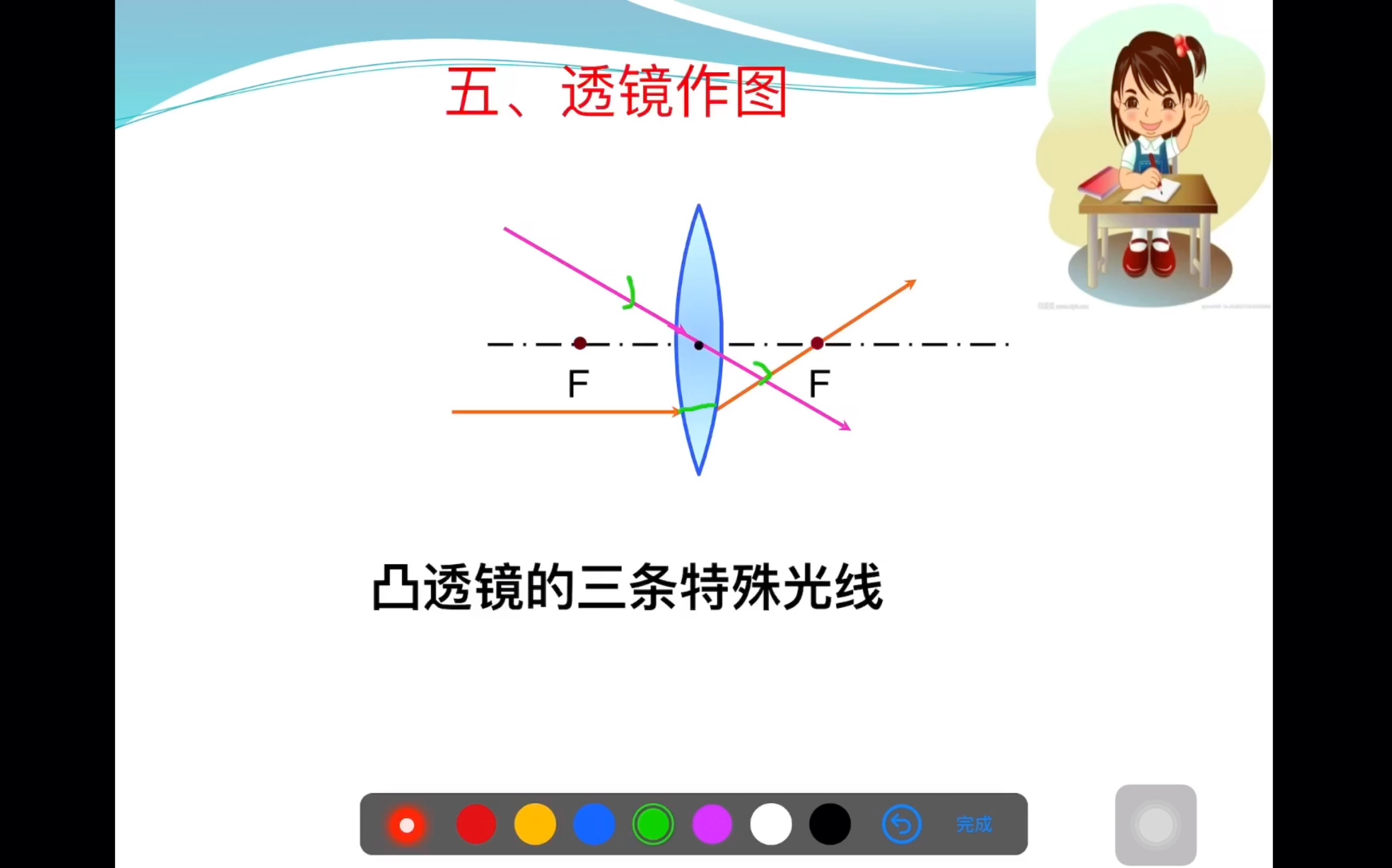 [图]中考物理专题复习：光学作图：光的折射反射综合作图 透镜作图