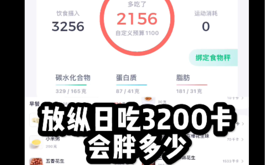 放纵日吃3200卡,会胖多少?这个多味花生的热量是认真的吗???哔哩哔哩bilibili