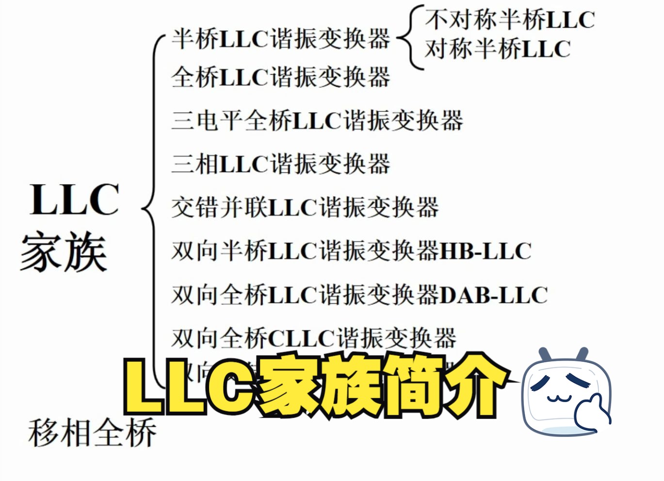 这期视频就总结了一下过往看到过的LLC改进及衍生拓扑 和大家聊聊LLC的庞大家族 LLC家族简介 厦门理工学院哔哩哔哩bilibili