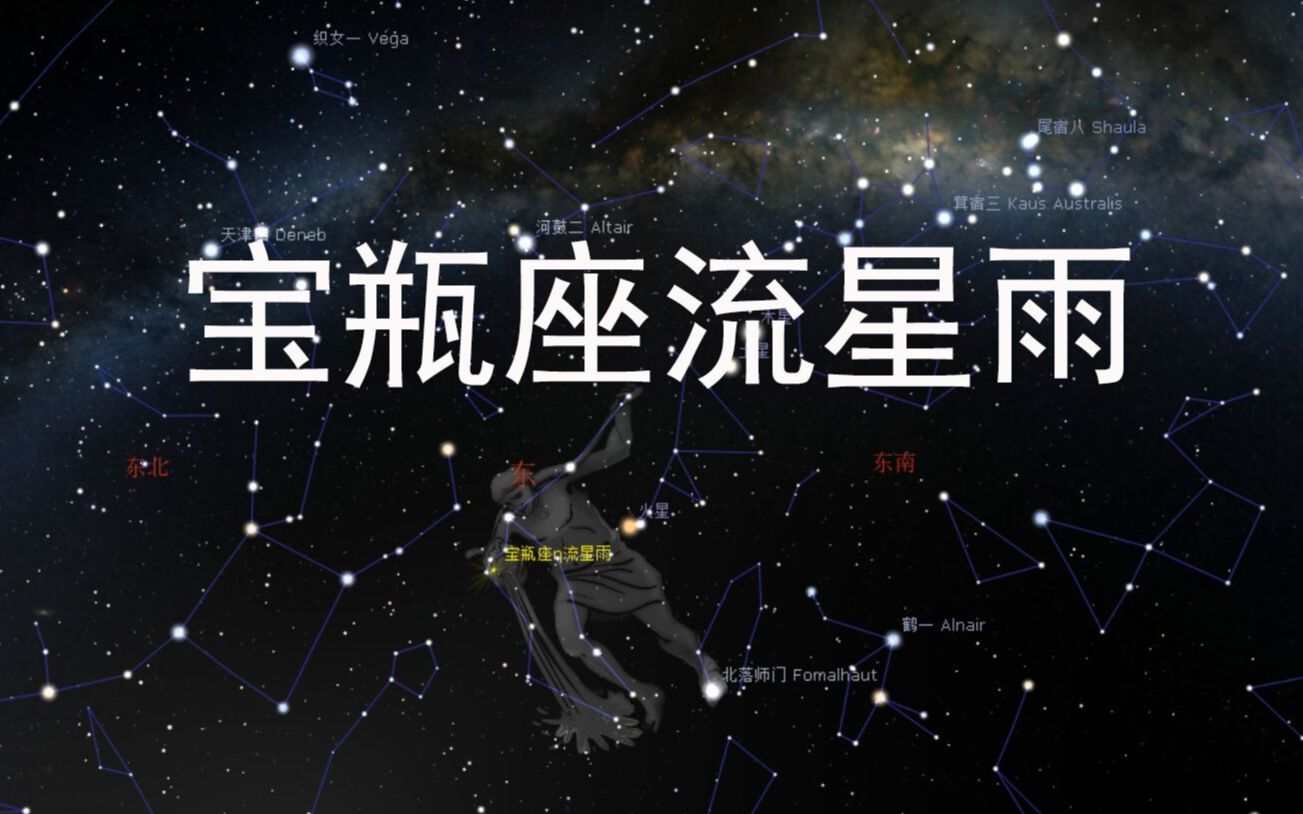 [图]两分钟带你看完2020宝瓶座流星雨