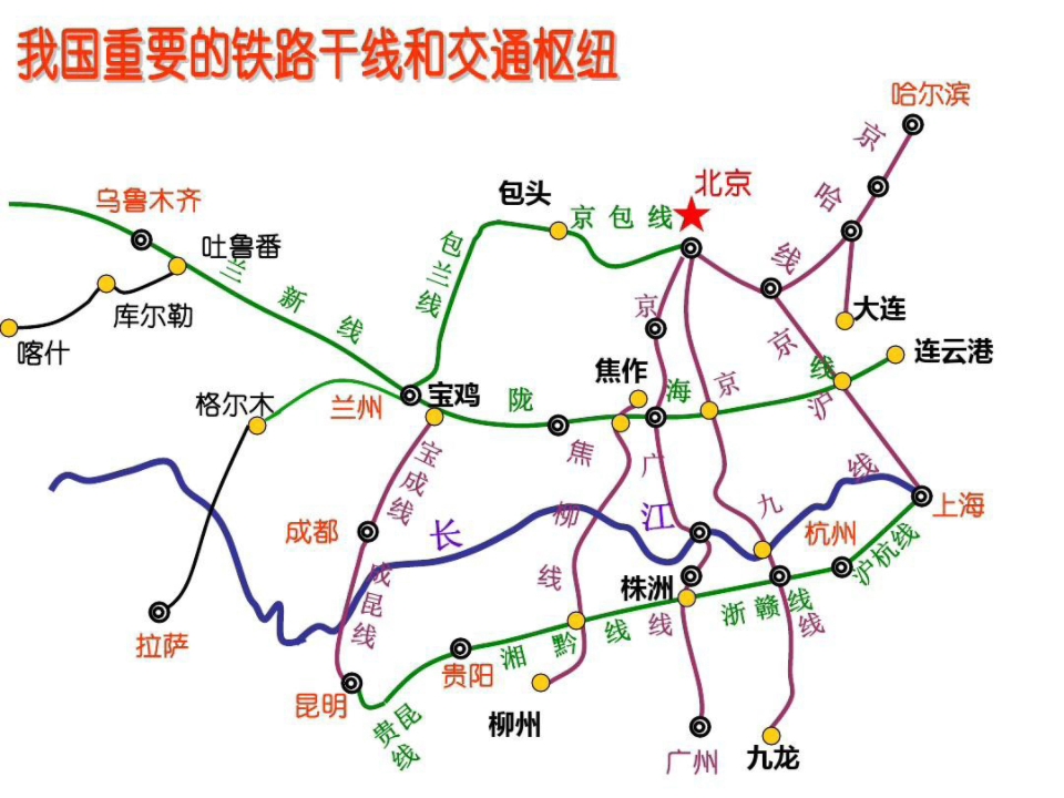 中国重要铁路线和铁路枢纽