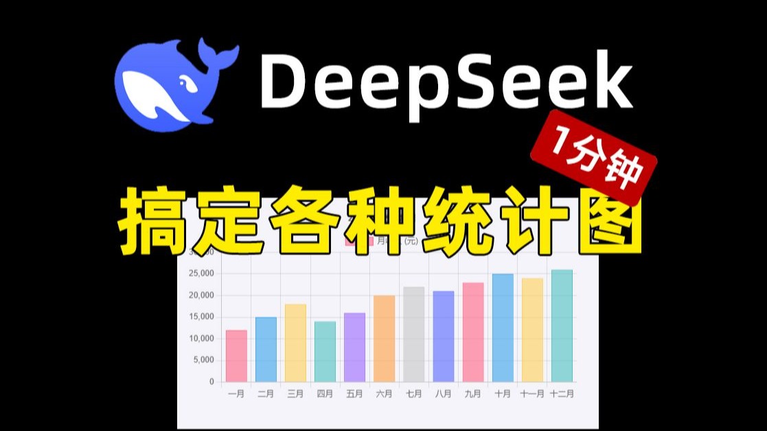 deepseek生成统计图1分钟生成柱状图、折线图、饼状图|保姆级教程手把手教学