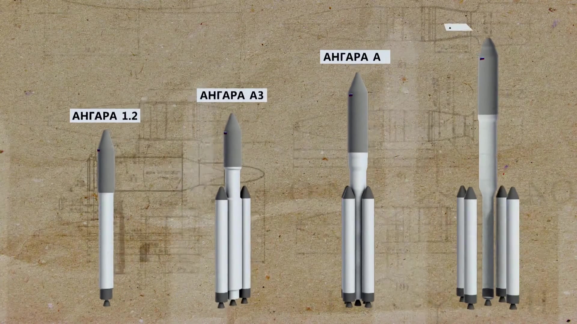 КРК "Ангара" -安加拉运载火箭