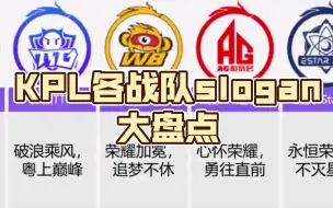 Download Video: KPL各战队slogan大盘点，哪一个唤醒了你的电竞热血？