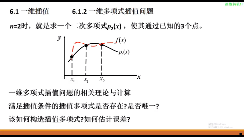 函数插值哔哩哔哩bilibili