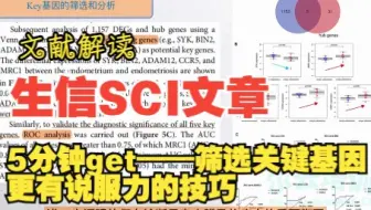 【文献解读】5分钟get非肿瘤类生信分析写作新套路：在线数据库验证让你筛选的关键基因更有说服力