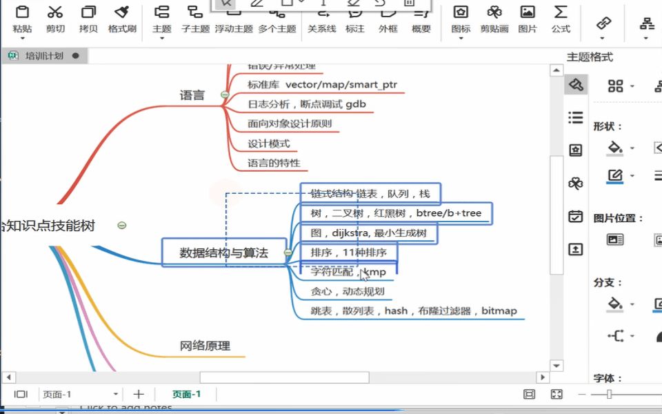 全面解读腾讯技术职业等级(T1T9)需要什么样的技术【C/C++Linux服务器、后台架构师】哔哩哔哩bilibili