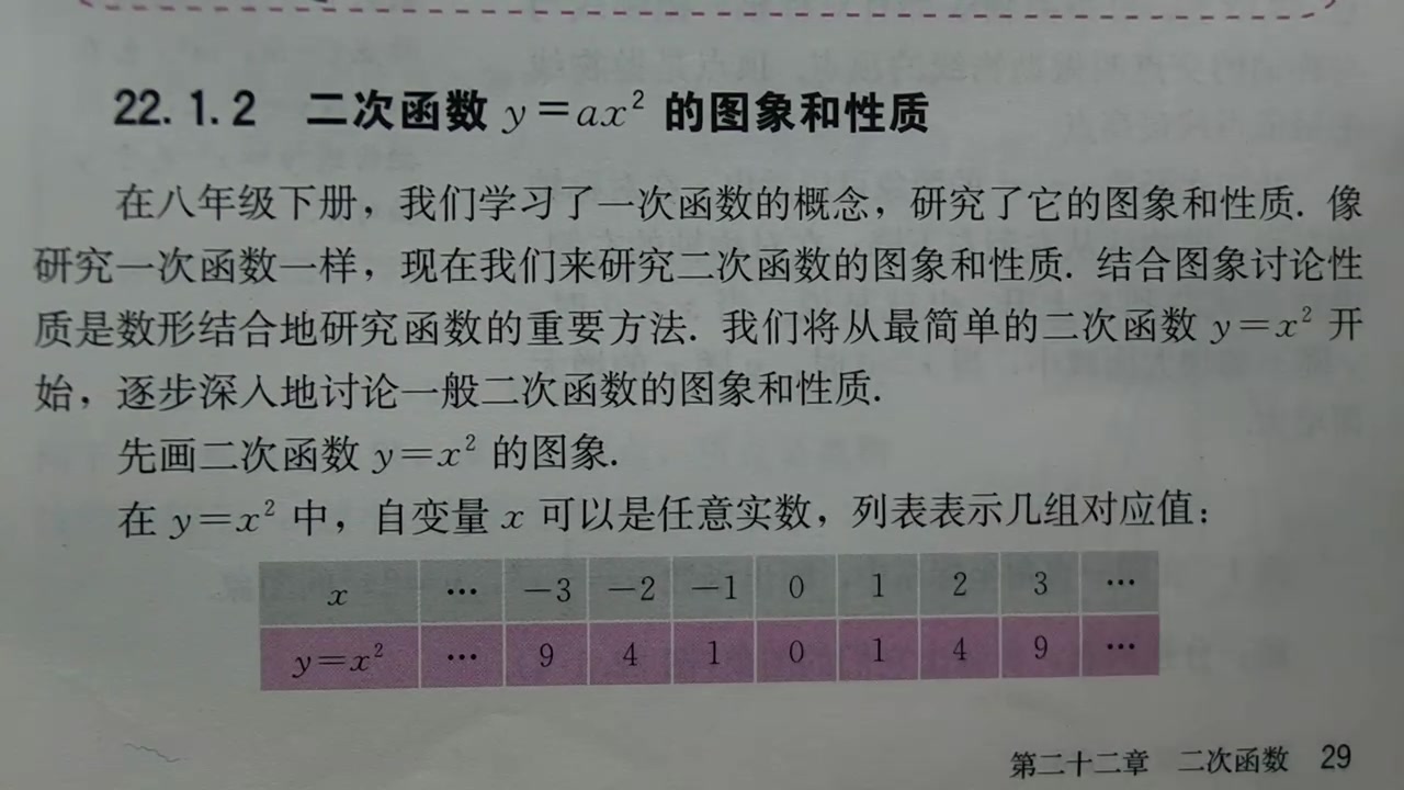 二次函数的图像和性质讲解人教版初三数学上册哔哩哔哩bilibili