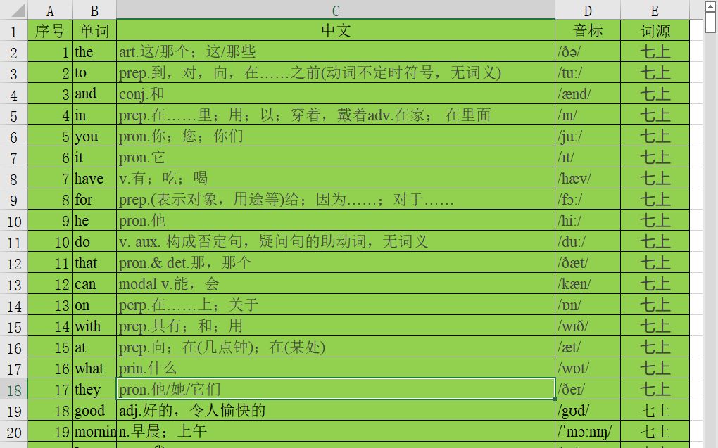 Excel VBA:单词去重汇总哔哩哔哩bilibili