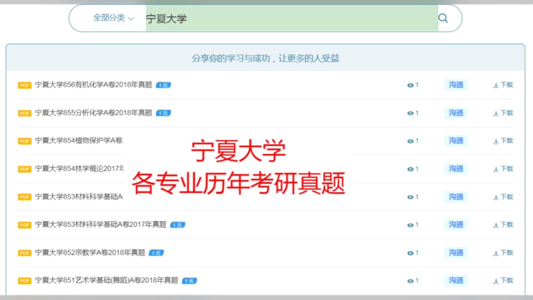 宁夏大学各专业历年考研真题来咯!哔哩哔哩bilibili