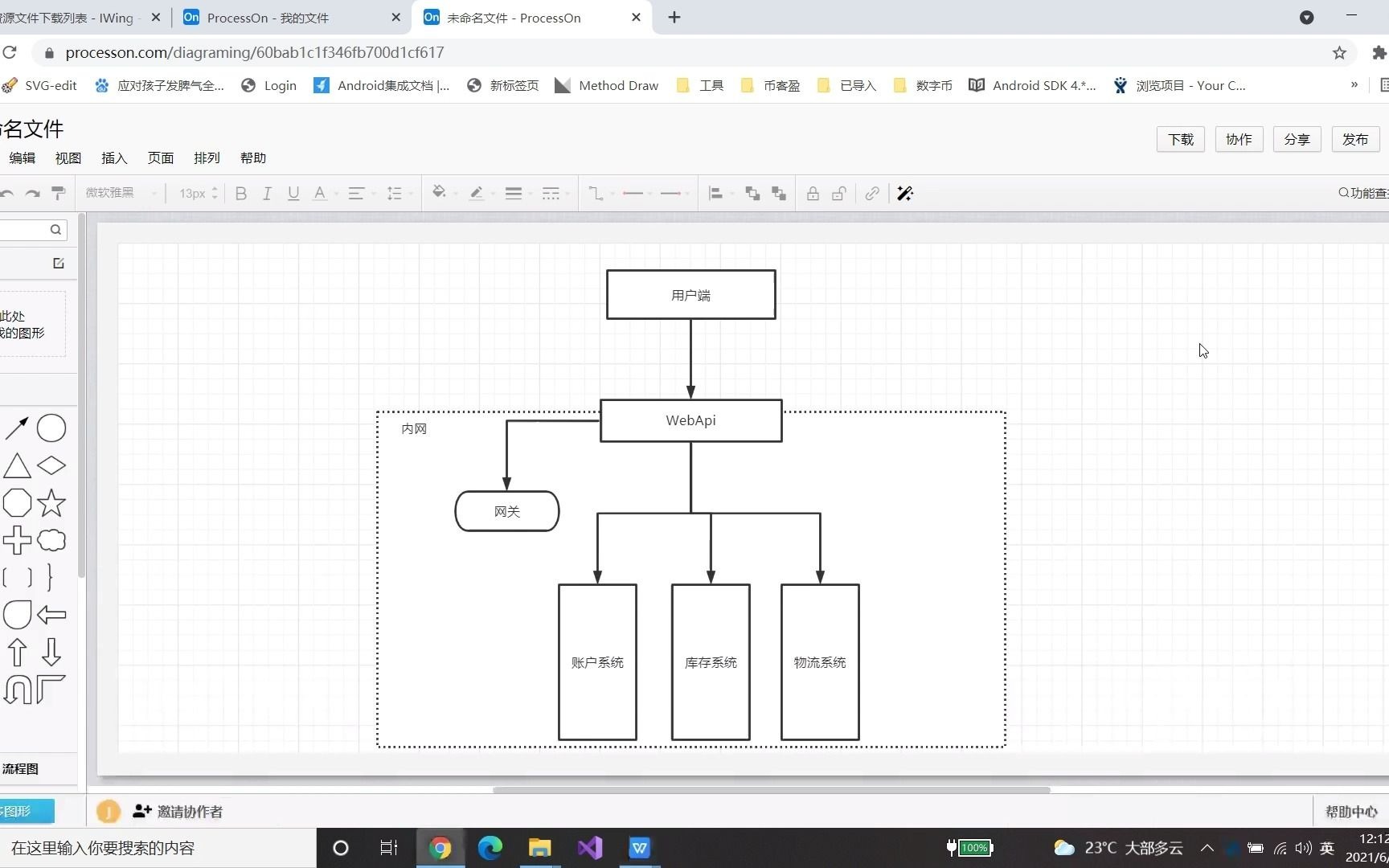 .net 下内置分布式事务的微服务开发框架哔哩哔哩bilibili