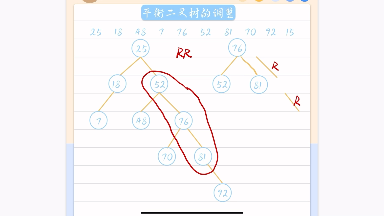 [图]数据结构——超级简单五分钟搞定平衡二叉树的调整