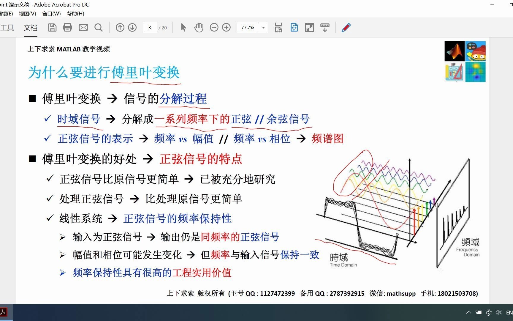 MATLAB教学视频:详解快速傅里叶变换FFT(原理篇)哔哩哔哩bilibili