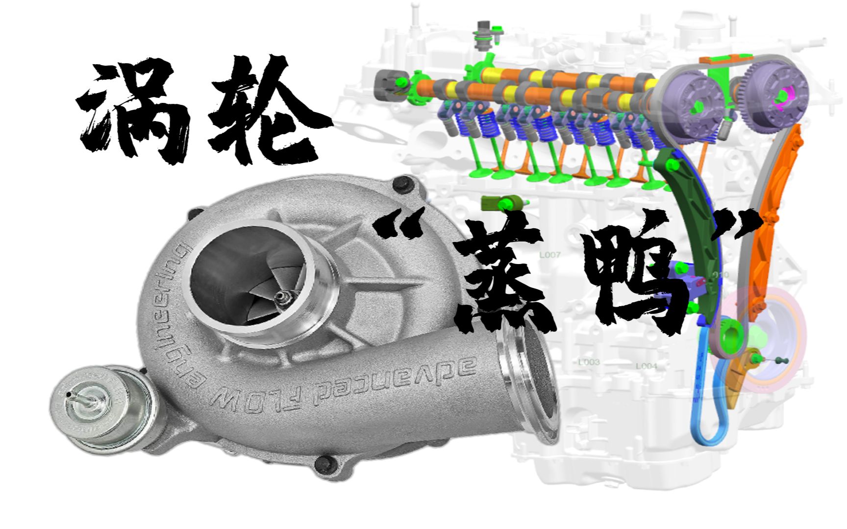 【发动机】搞懂涡轮增压技术,买车不用纠结买自吸还是带“T”哔哩哔哩bilibili