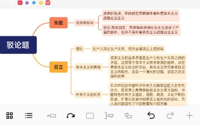 驳论题思路 先驳后立哔哩哔哩bilibili