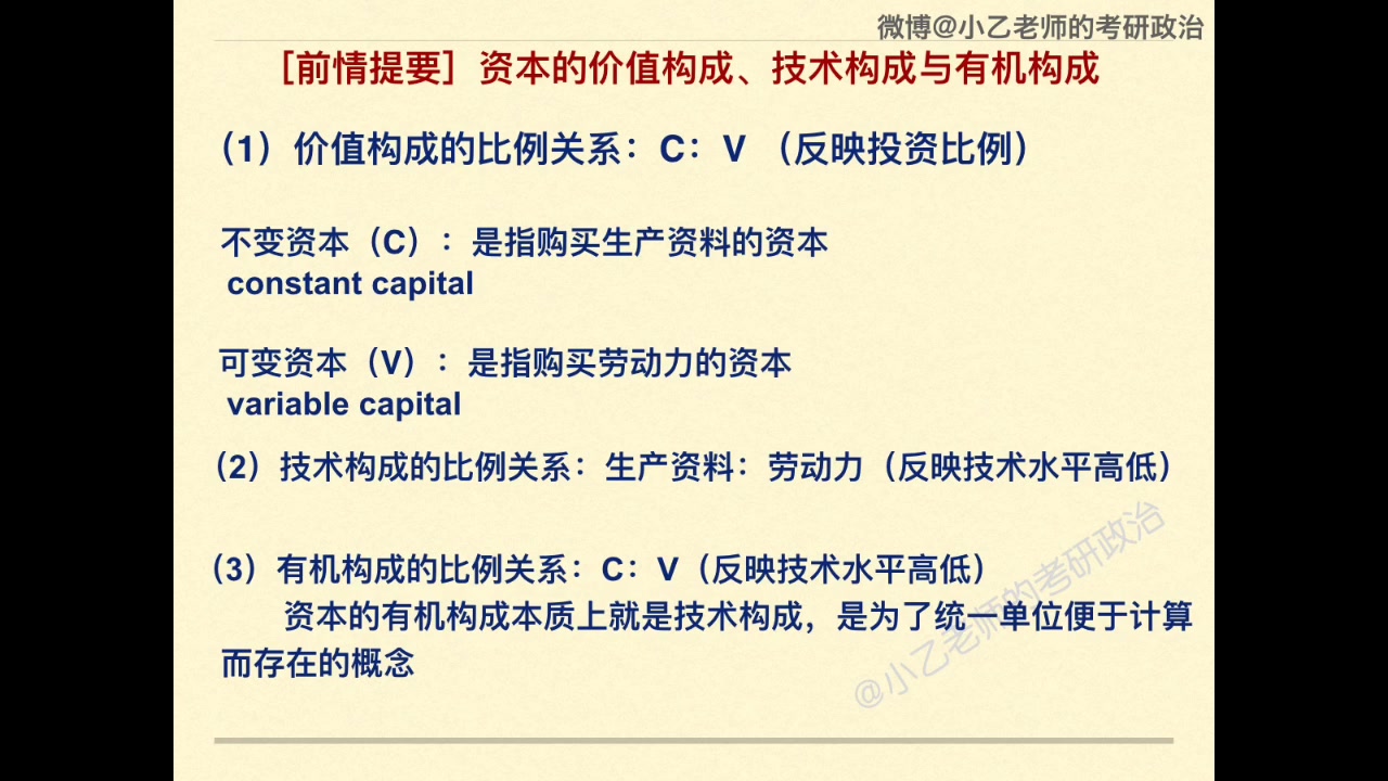 【考研政治重要考点速成系列】十分钟搞定最容易错的送分题—— 剩余价值率的计算#2019考研政治哔哩哔哩bilibili