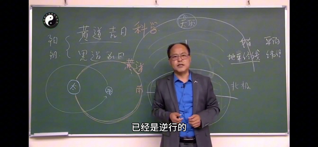 [图]黄道吉日的科学依据