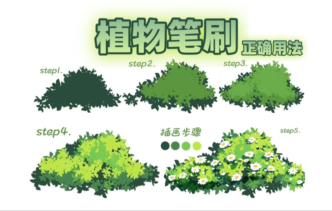 【ps/procreate/笔刷】植物笔刷的正确打开方式!树叶、草丛、花草、大树等场插画场景都适用哦!哔哩哔哩bilibili