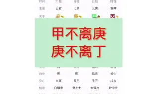 Download Video: 八字命理，甲不离庚，庚不离丁