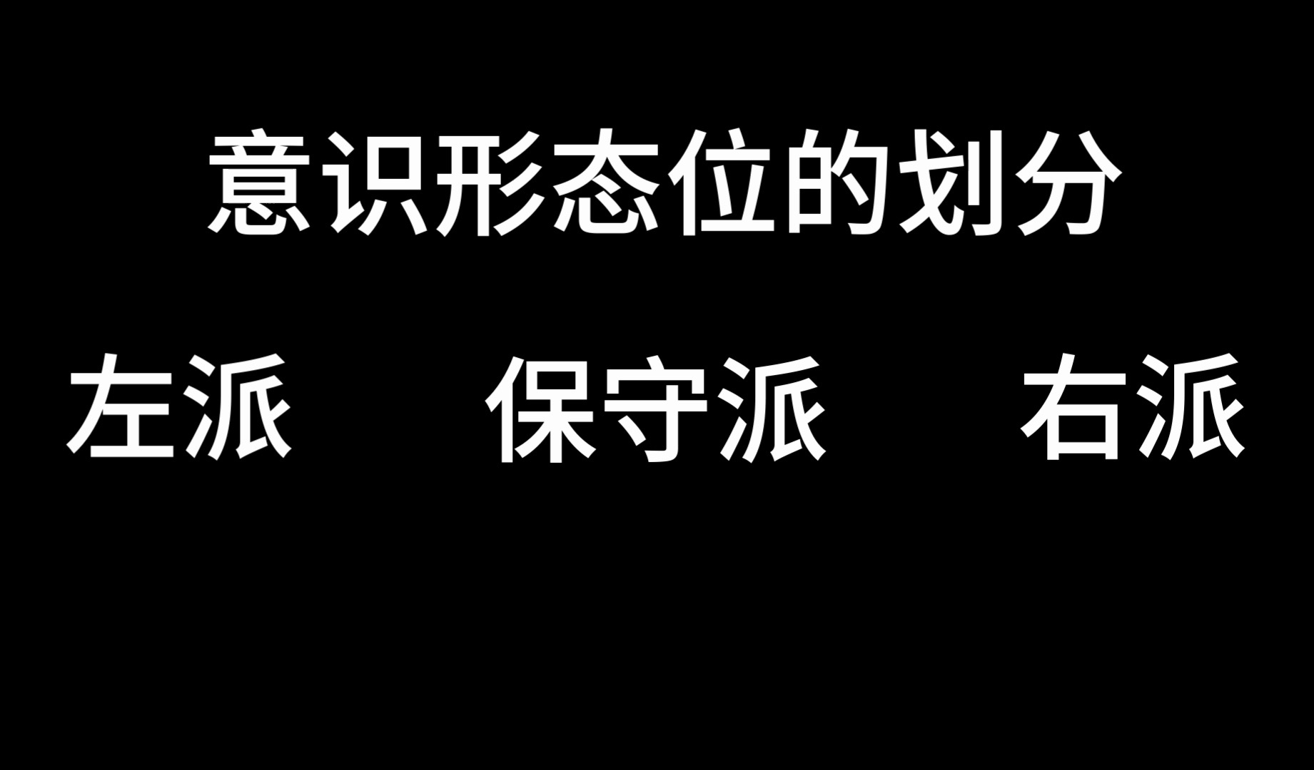 通过这个视频,明白自己的政治立场,不再人云亦云哔哩哔哩bilibili