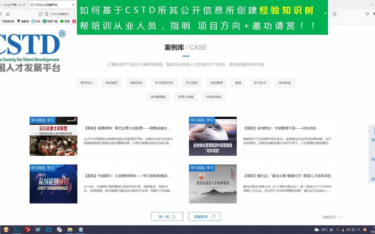 CSTD 中国人才发展中心,学习发展项目经验知识树哔哩哔哩bilibili