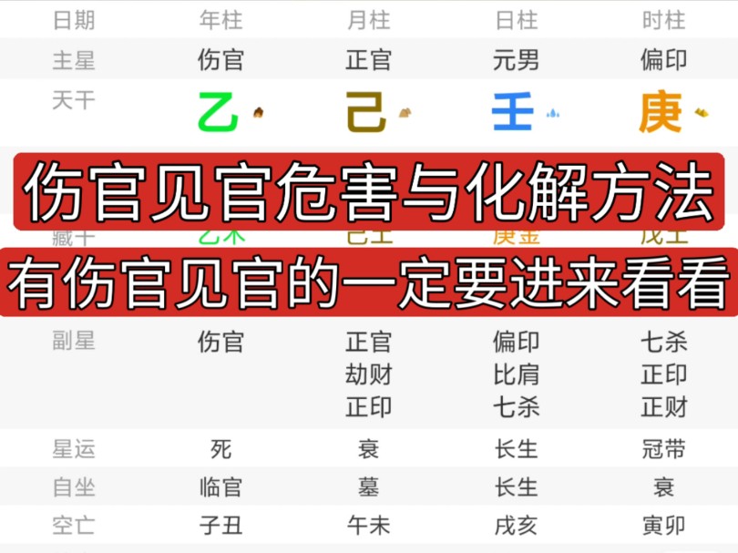 八字有伤官见官的进来看看,讲解危害与化解方法.哔哩哔哩bilibili