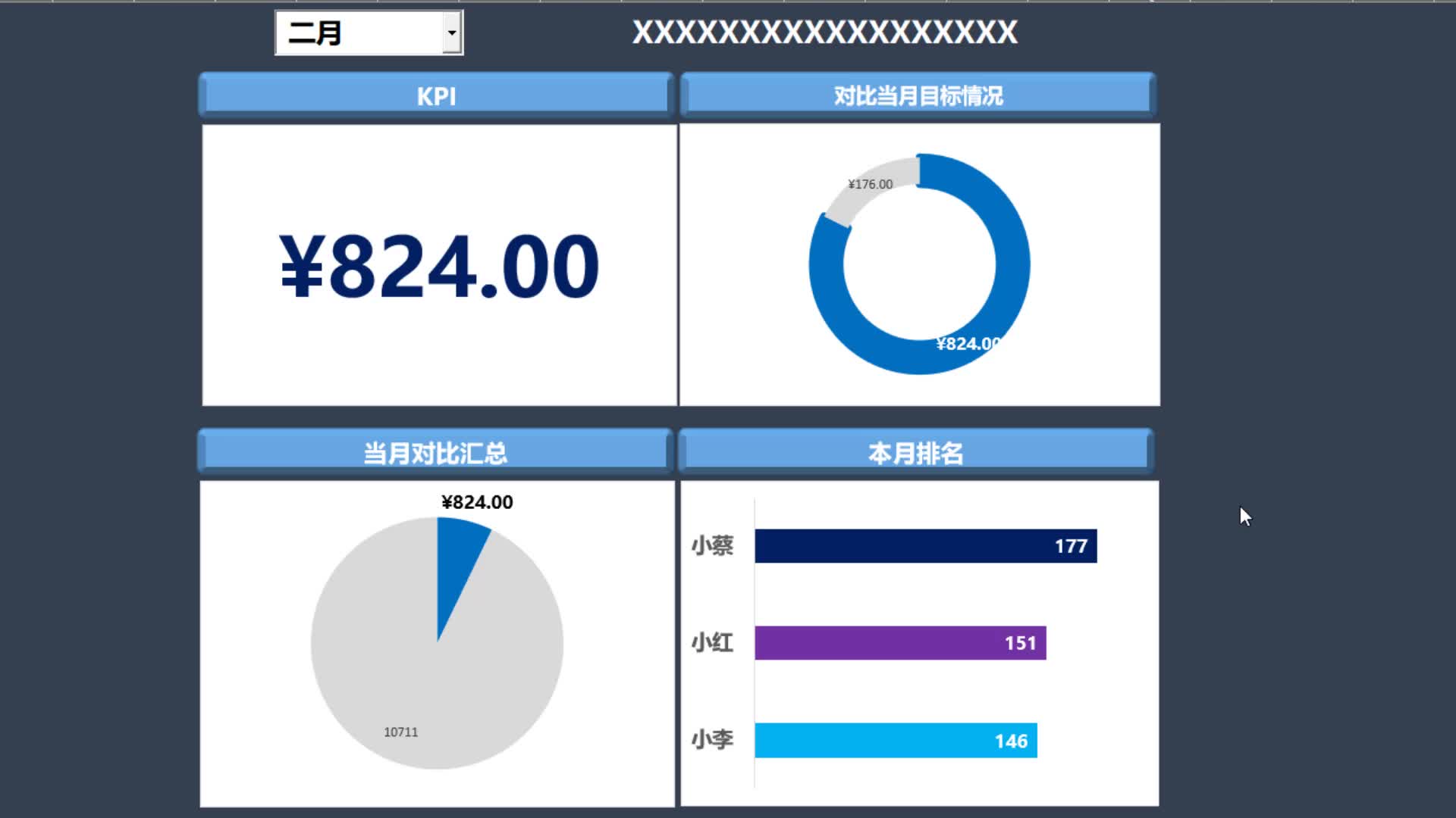 抖音 组合对比哔哩哔哩bilibili